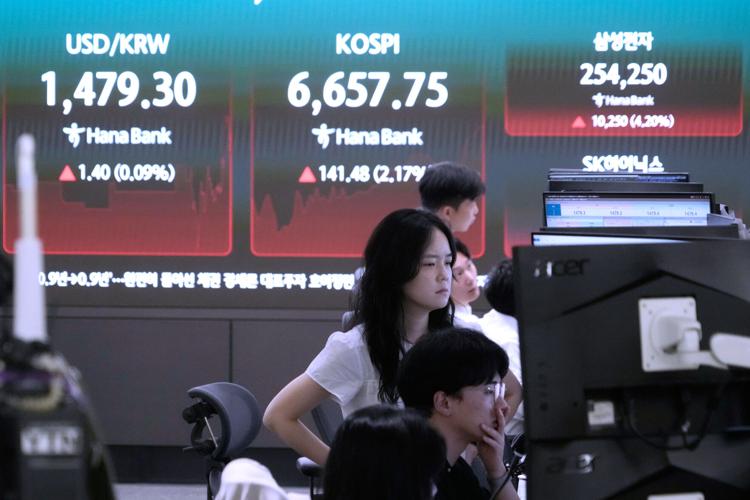 South Korea Financial Markets