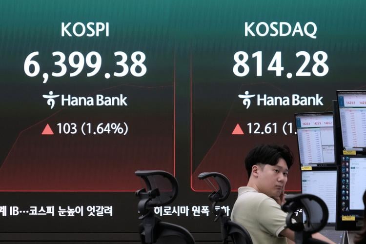 South Korea Financial Markets