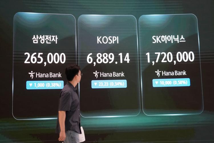 South Korea Financial Markets