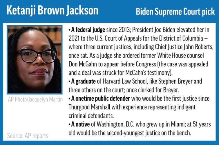 Judge Ketanji Brown Jackson