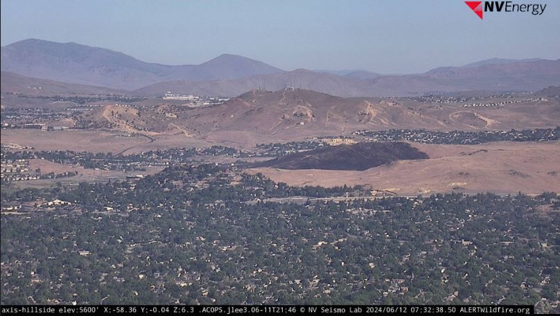 Hillside view camera