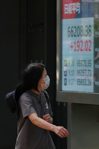 Japan Financial Markets