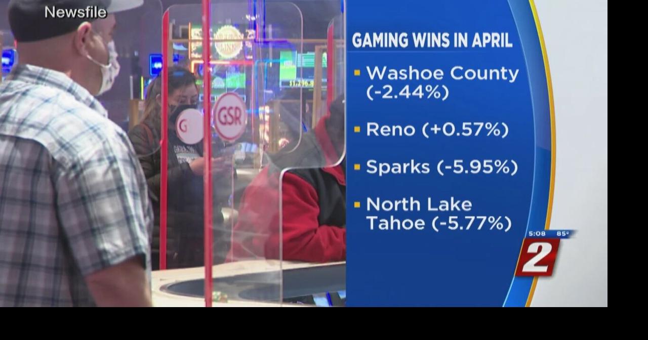 Washoe County Gaming Wins Take Hit In April | Local News | 2news.com