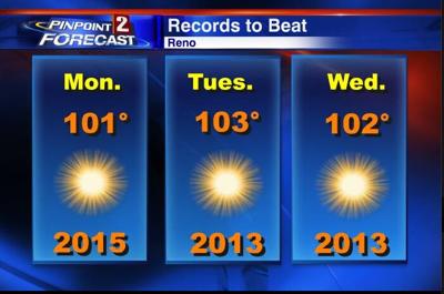 The Summer Heat Has Arrived With Records To Beat