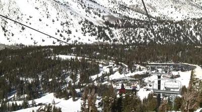 Science and Safety Behind Avalanches