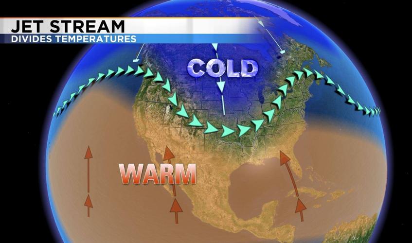 The Jet Stream Explained And Its Impacts