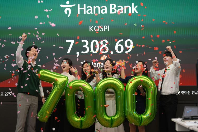 South Korea Financial Markets
