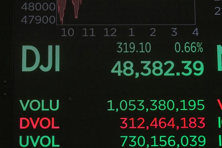 Financial Markets Wall Street