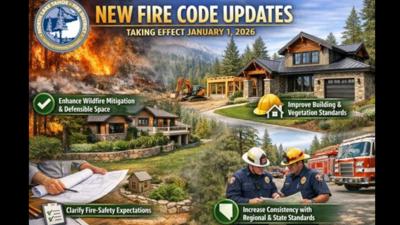 New Fire Code Updates