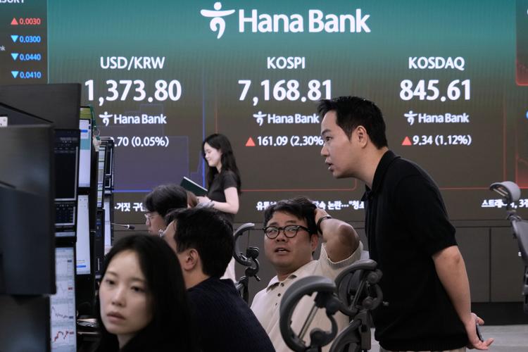 South Korea Financial Markets