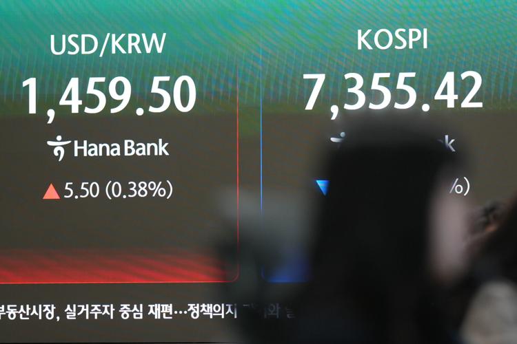 South Korea Financial Markets