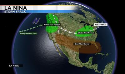 la nina