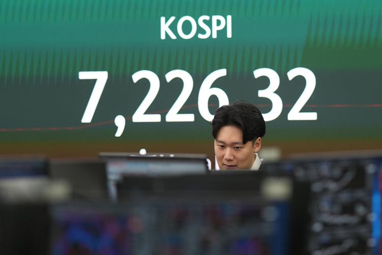 South Korea Financial Markets
