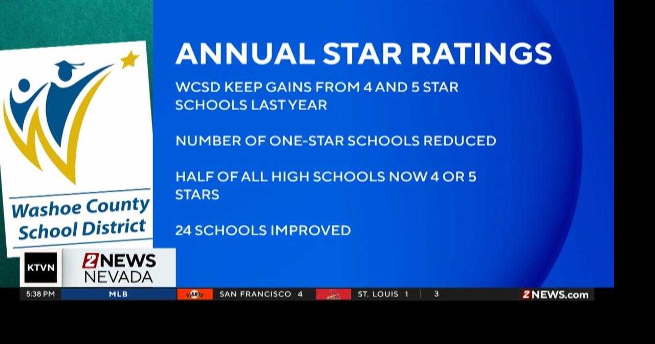 Annual school star ratings released