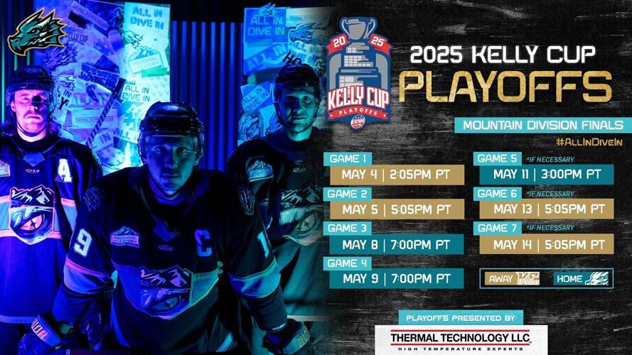 TKM Playoffs Round 2