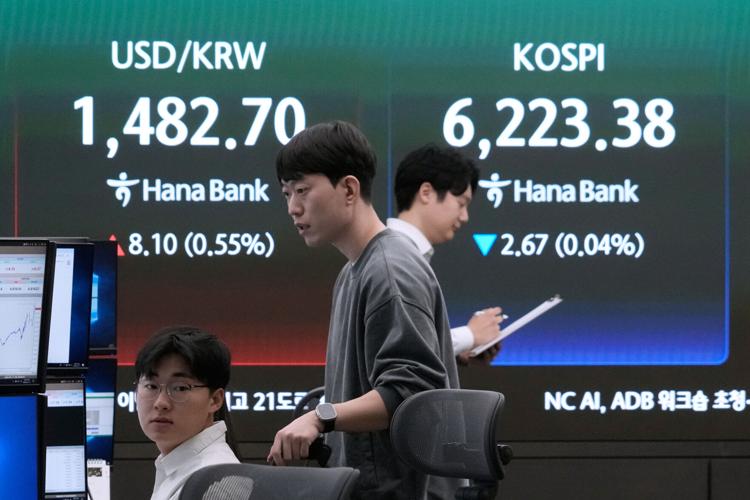 South Korea Financial Markets