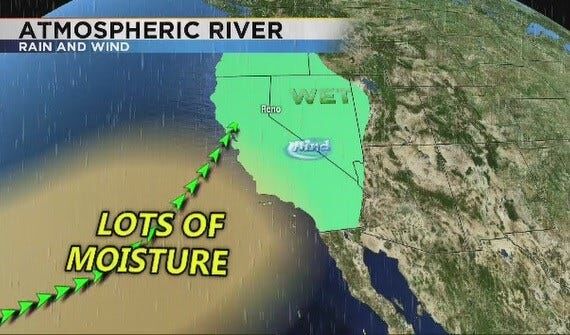 Usually More Moisture in the Winter