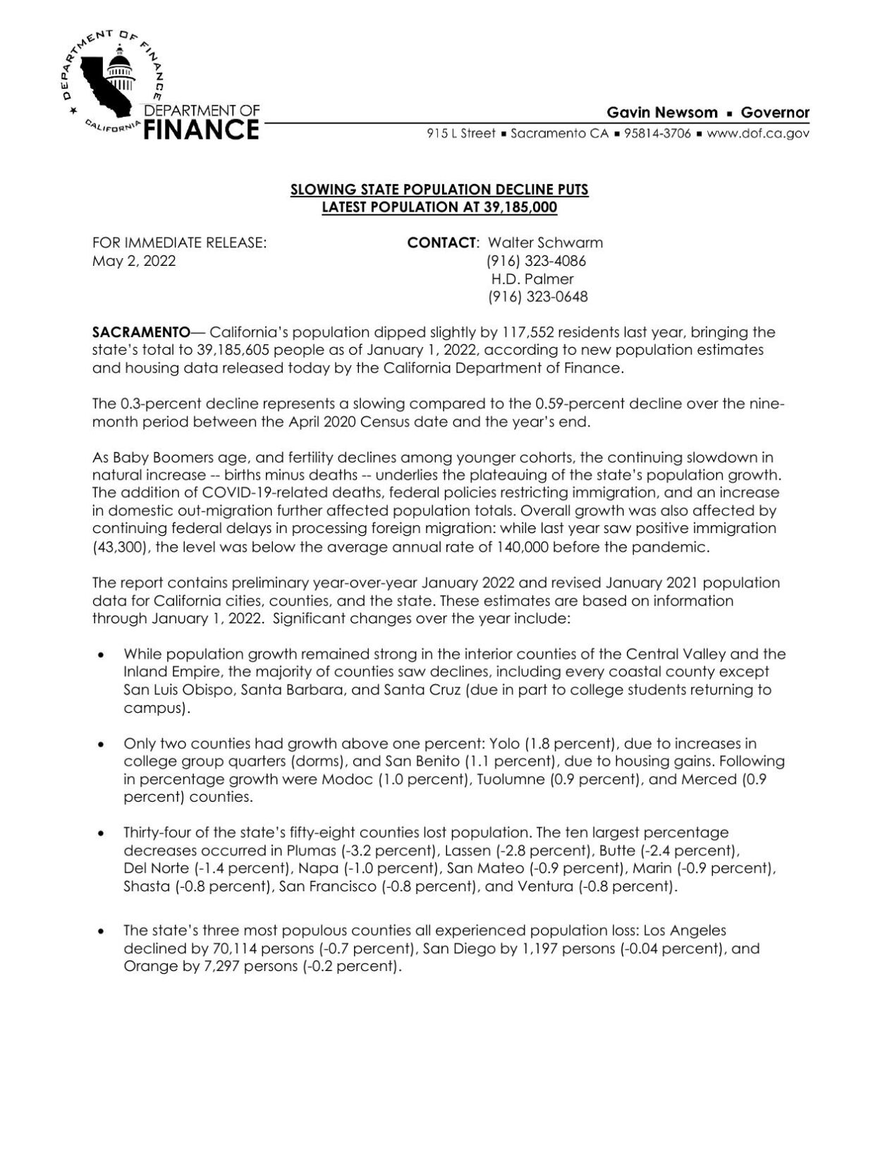 California Population, May 2022