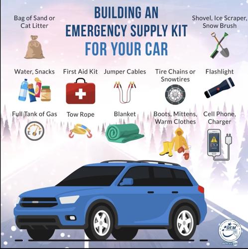 Car Supply Kit.jpeg