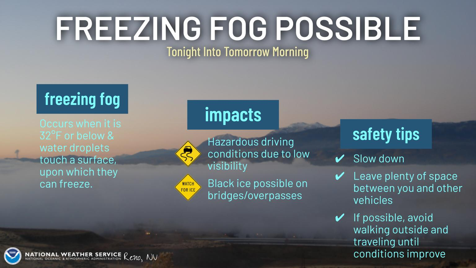 What to watch for on the drive overnight and into the morning as fog ...