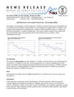 JOLTS survey, September 2024