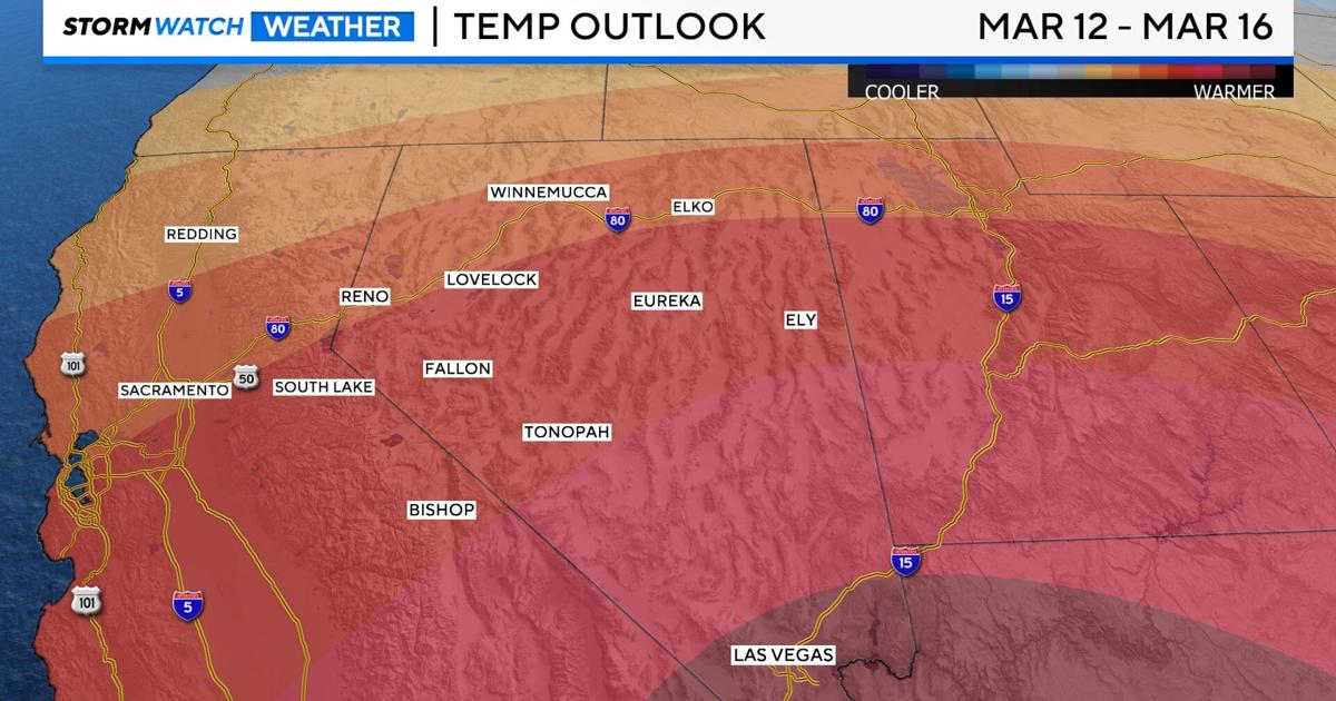 No Snow Soon - Forecast Turns Warmer Than Average