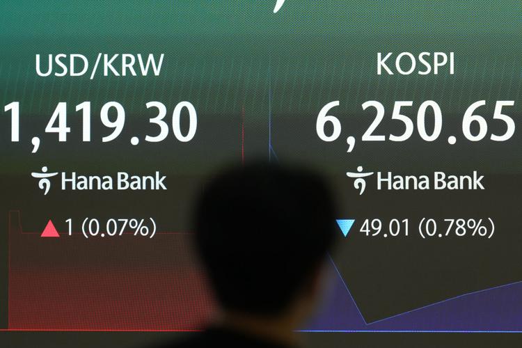 South Korea Financial Markets