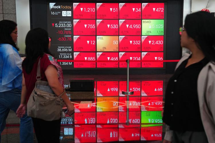Indonesia Markets