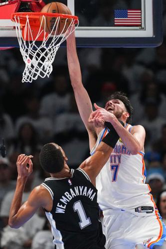 Spurs Thunder Basketball