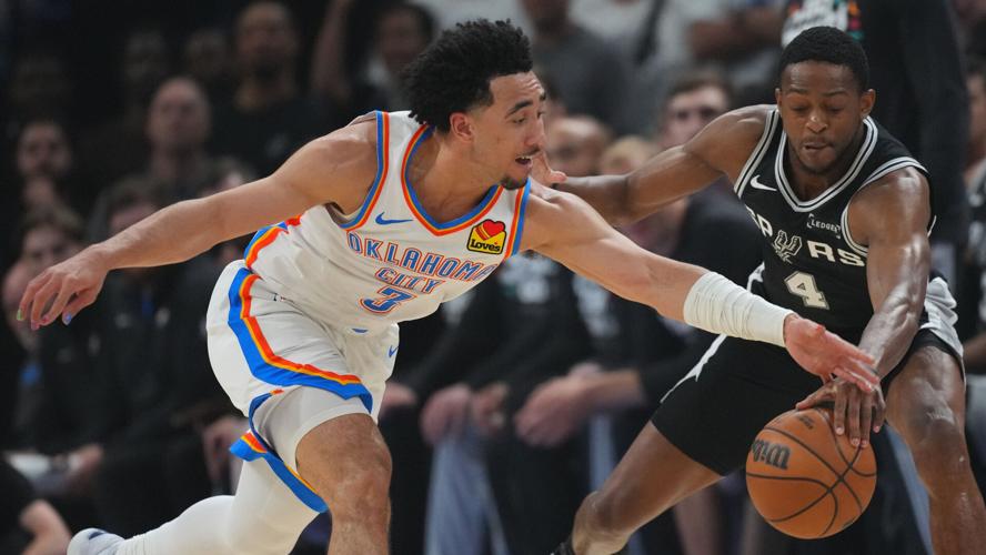 Spurs Thunder Basketball
