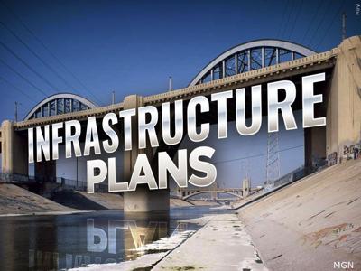 Infrastructure generic