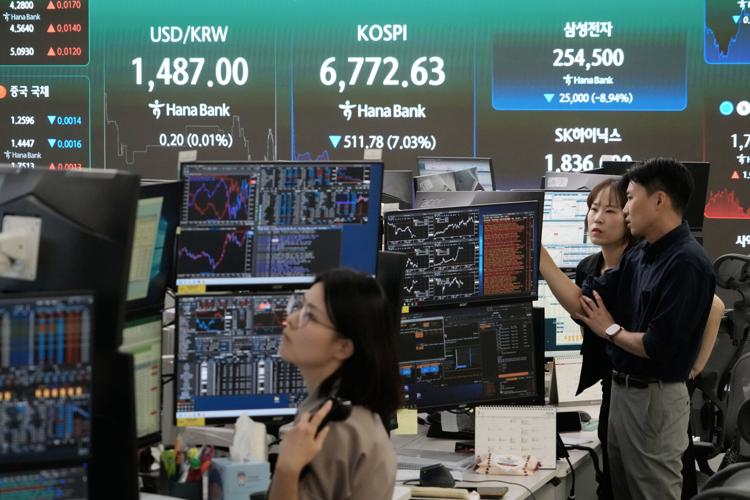 South Korea Financial Markets