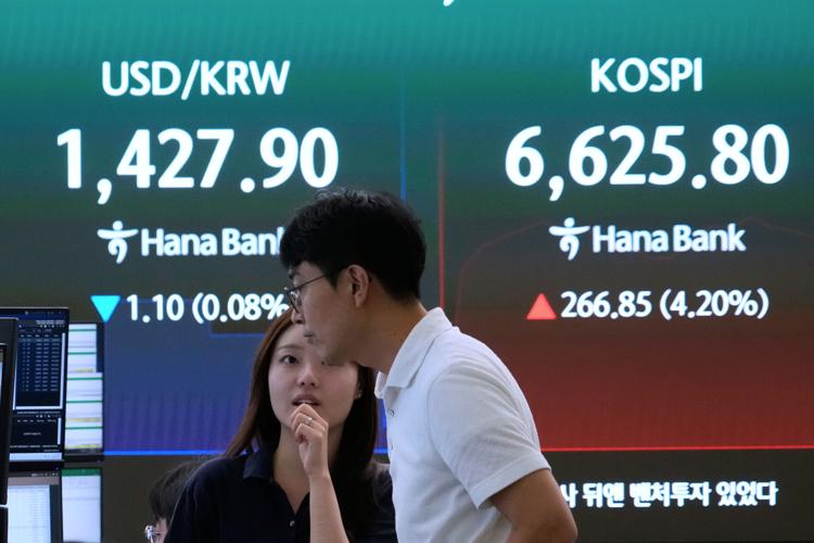 South Korea Financial Markets