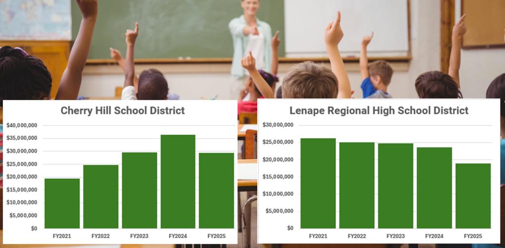 03152024 DISTRICTS2024-03-15_11-57-30.jpg