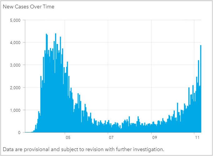 Gov. Murphy on New Jersey's COVID19 case explosion 'back in the soup