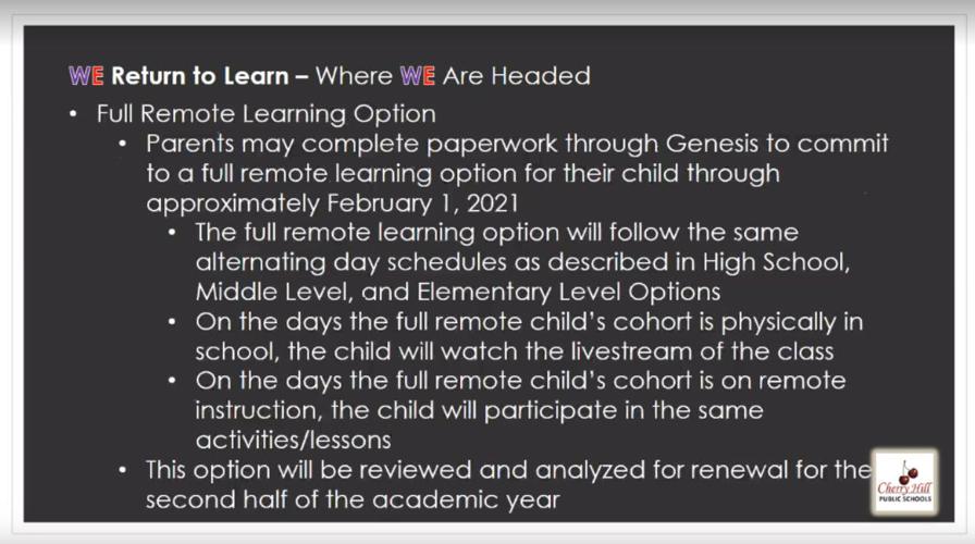 full remote learing.jpg