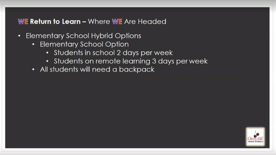 ele school options.jpg