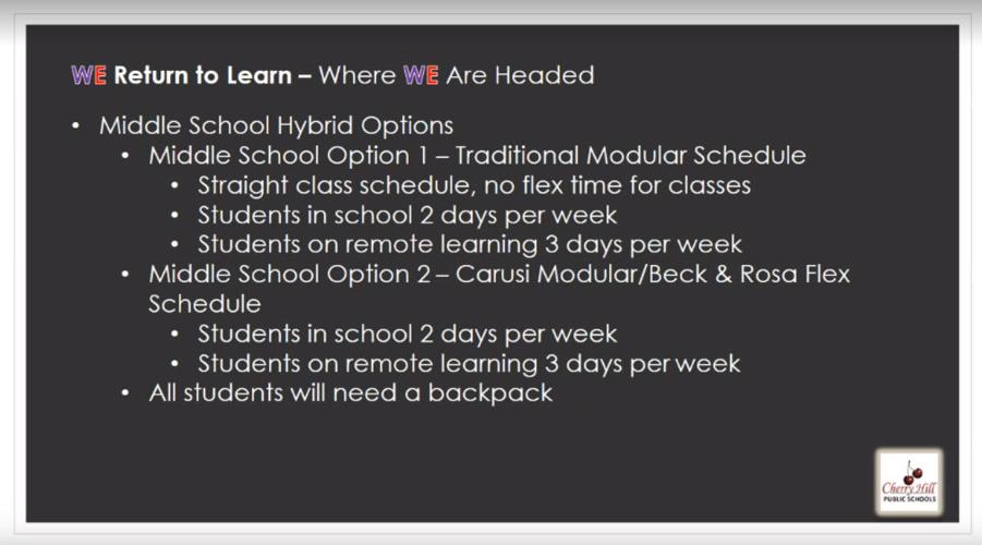 middle school options.jpg