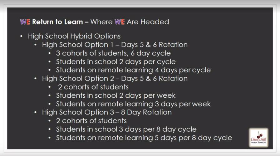 hs options.jpg