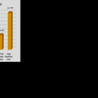 Cherry Hill report: data centers huge consumers of electricity and water, provide no community benefits.