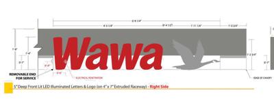 WAWA SIGN