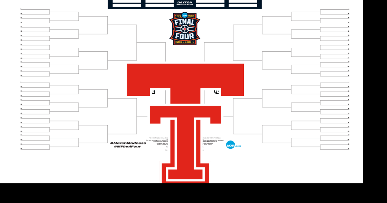 Texas Tech Bracketology: Conference Championship Week