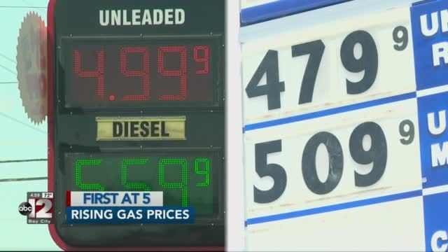 How You Can Buy Gas For Under $1 a Gallon - ABC News