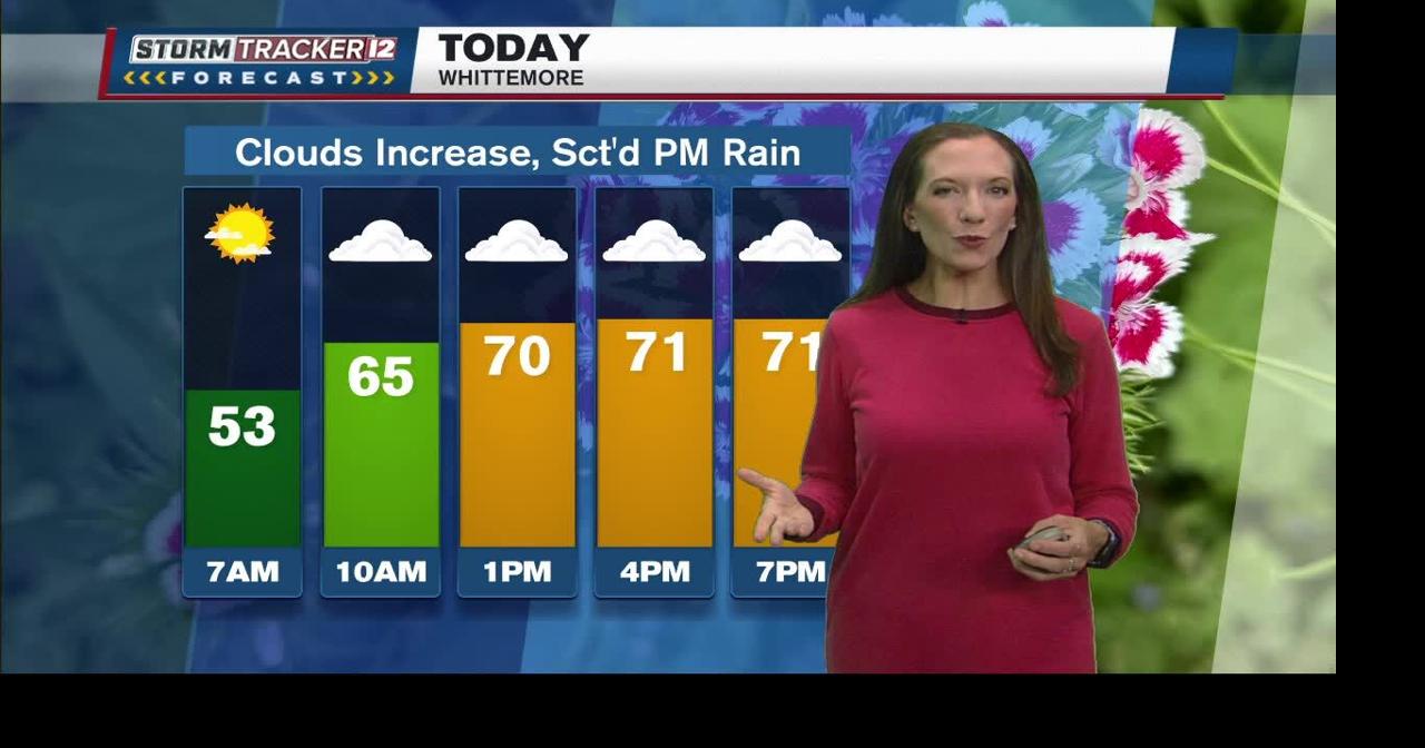 Rain chances for today and tomorrow | Forecast | abc12.com