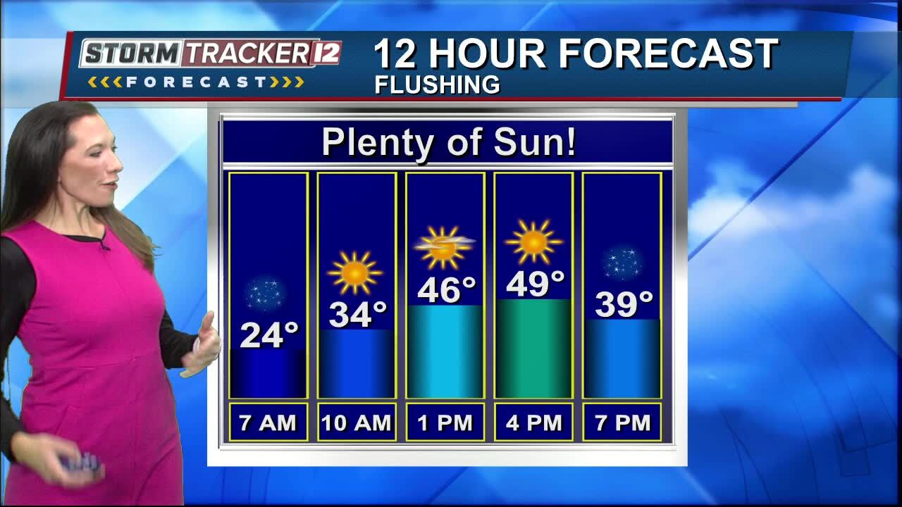 Thursday Morning Forecast - Nov. 10, 2022