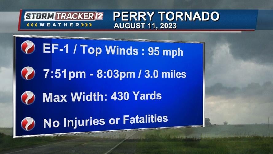 Perry declares State of Emergency after EF1 tornado touches down