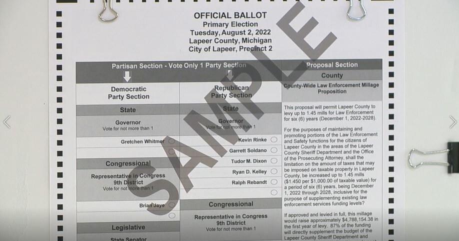 Exclusive poll shows tight races for Michigan governor, Senate races