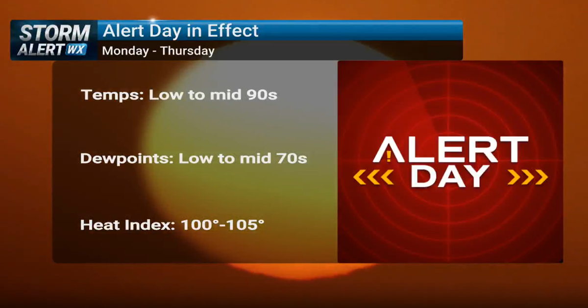 Hot Weather Incoming Alert Alert Days issued next week for dangerous heat | Weather | abc12.com