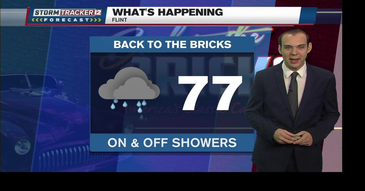 On & Off Showers This Weekend | Weather | abc12.com