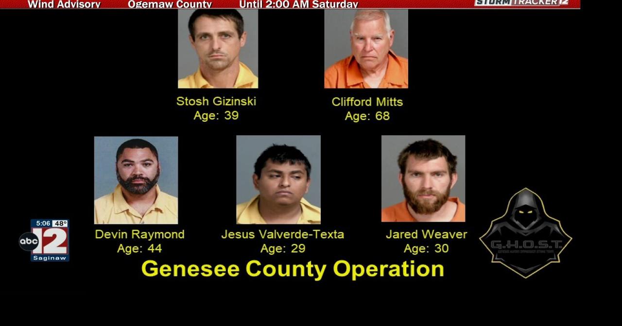 Several people charged in latest GHOST operation in Genesee County
